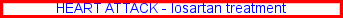 Losartan
